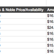 Illustration for article titled Amazons Hit List: Which Books Are Screwed, and By How Much